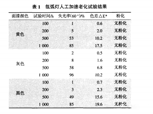 1649742312114481.png 图片4.png