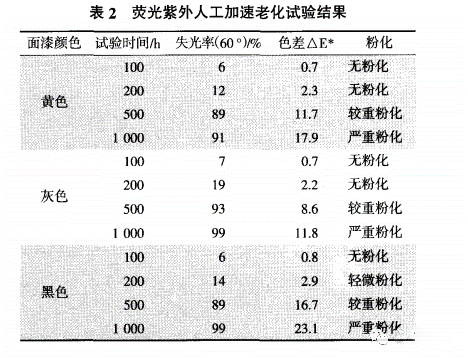 1649742327191742.png 图片5.png