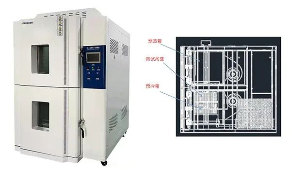 两箱式冷热冲击试验箱