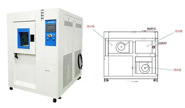 三箱式冷热冲击试验箱
